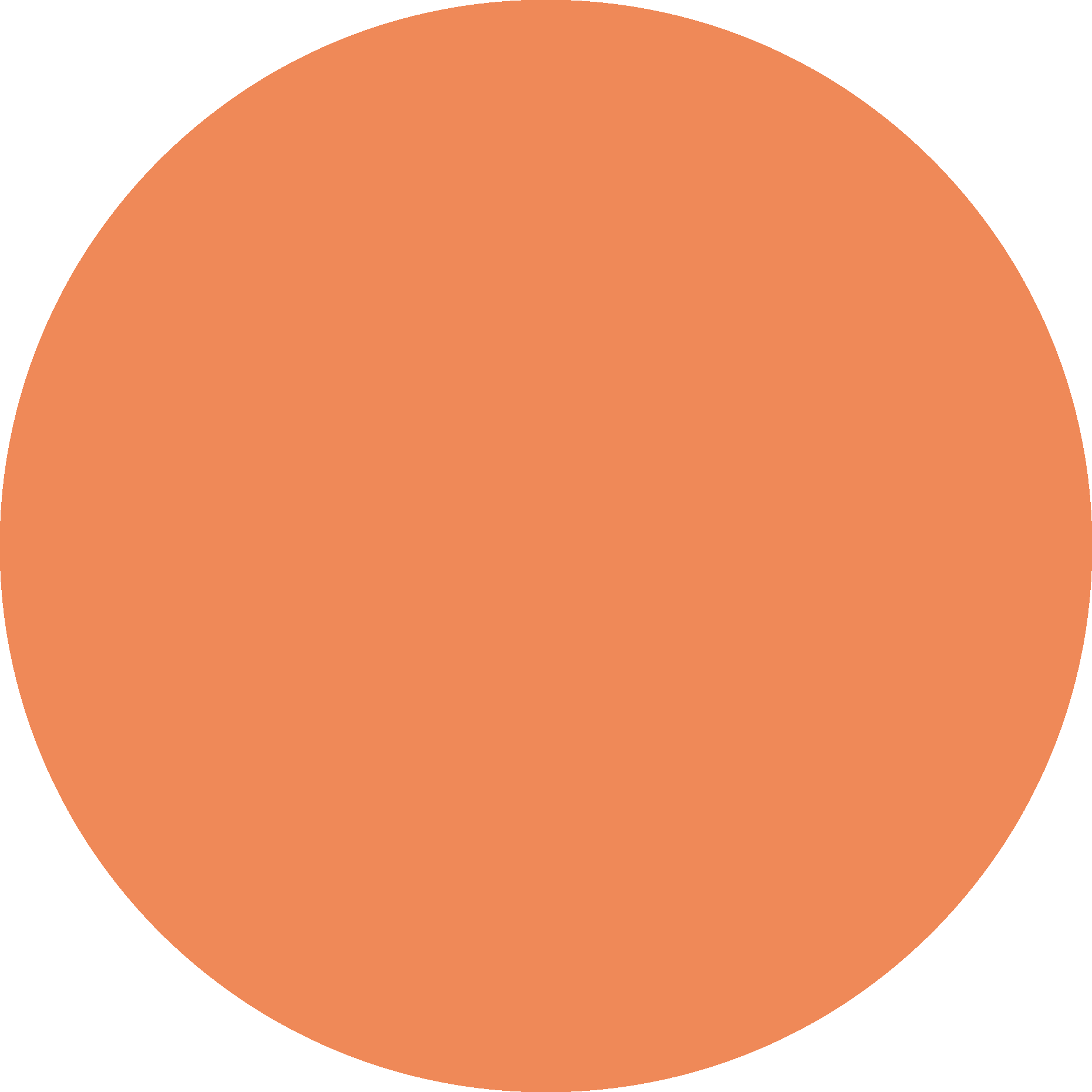 orangecircle
