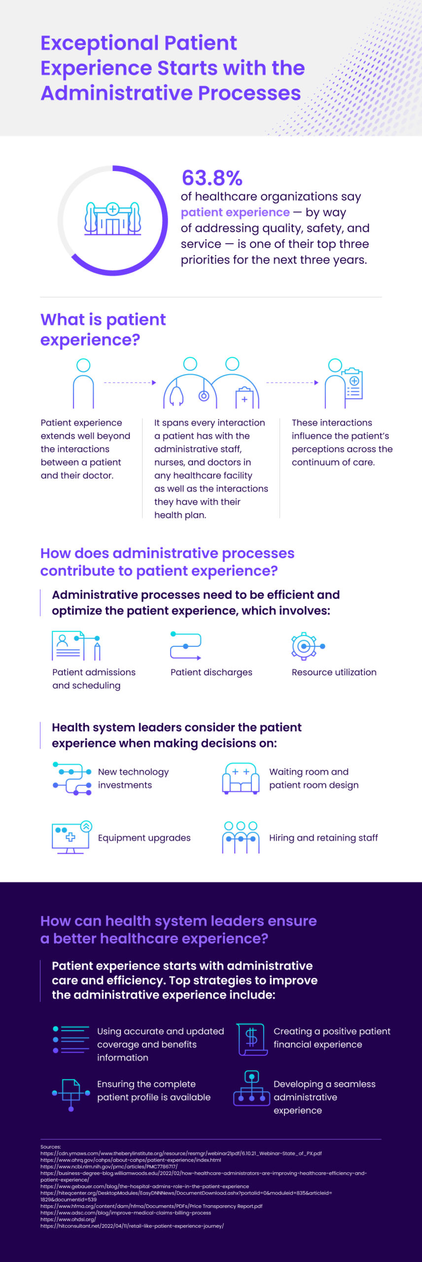 Exceptional Patient Experience Starts with Administrative Processess